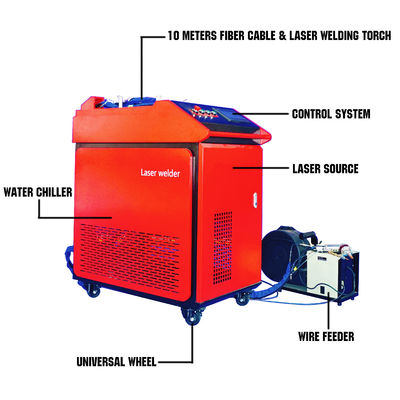 1000w 2000w 3000w Lasersweismachines 3 in 1
